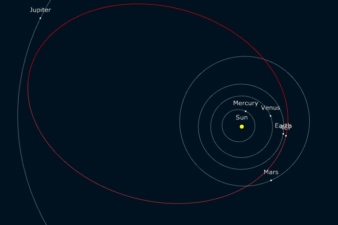 Cometa 46P Wirtanen en diciembre 2018