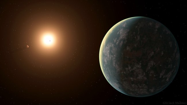Exoplanetas descubiertos julio 2019
