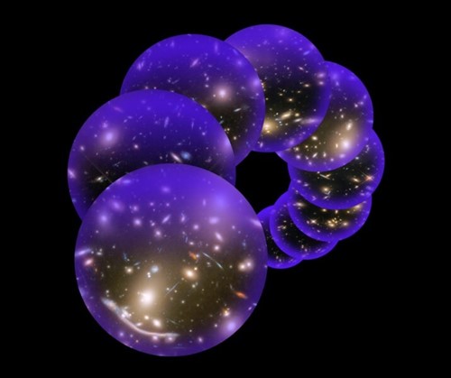 Universos virtuales