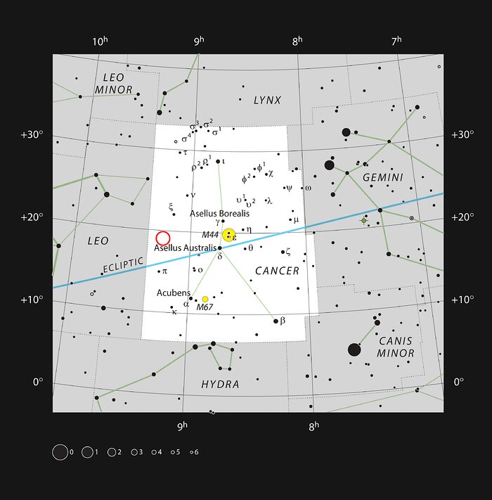 Exoplaneta orbita enana blanca