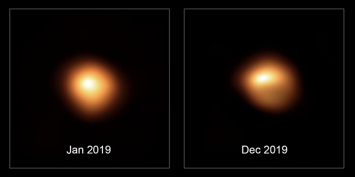 Betelgeuse 2020