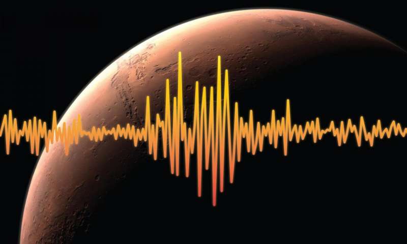 insight Marte