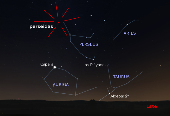 Perseidas 2020