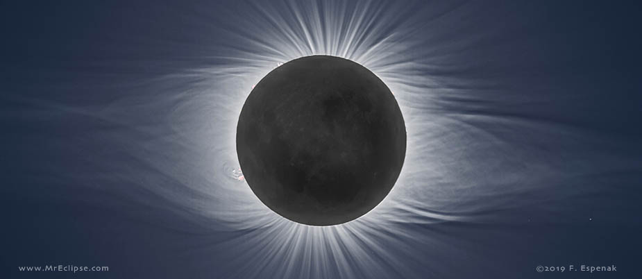 Eclipse solar