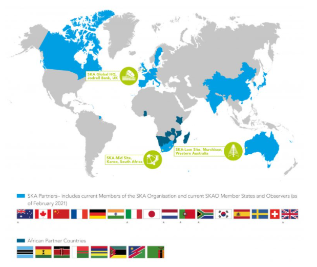 países telescopio ska