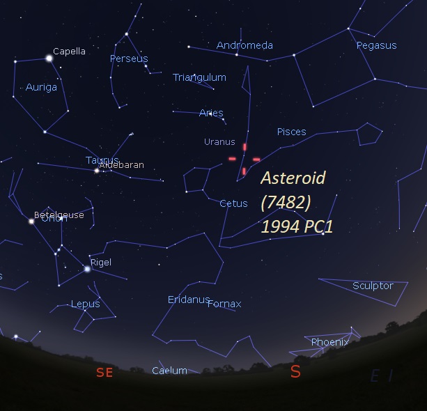 asteroide 1994 pc1