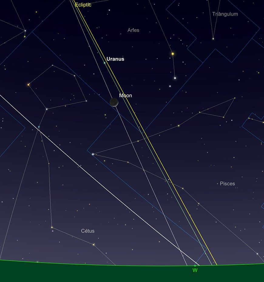 Guía del cielo marzo 2022