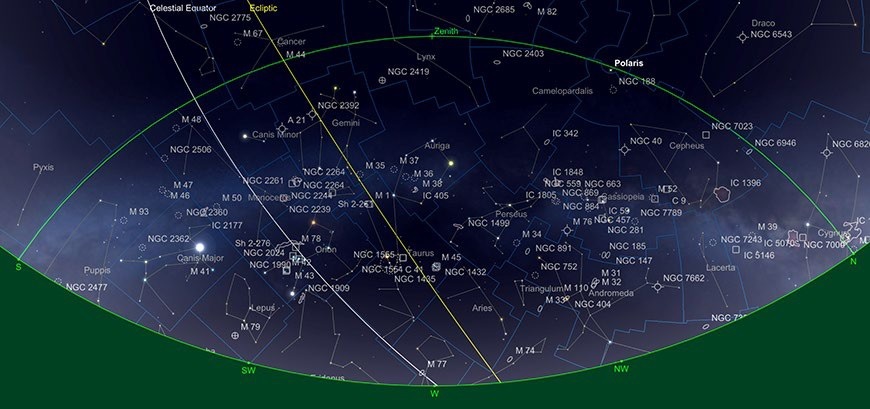 Guía del cielo marzo 2022