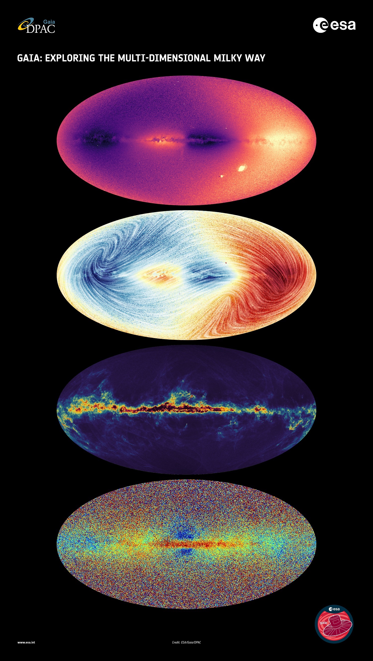 tercer lanzamiento de datos gaia esa