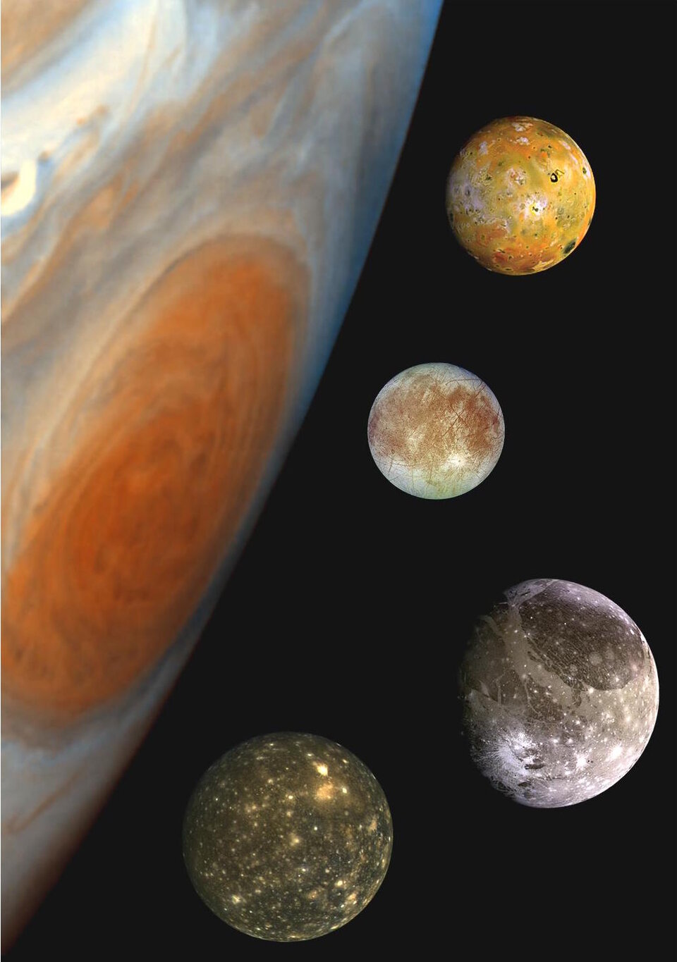 Juice lunas de Júpiter