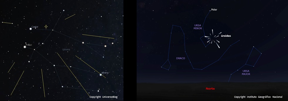 eventos astronómicos diciembre 2022