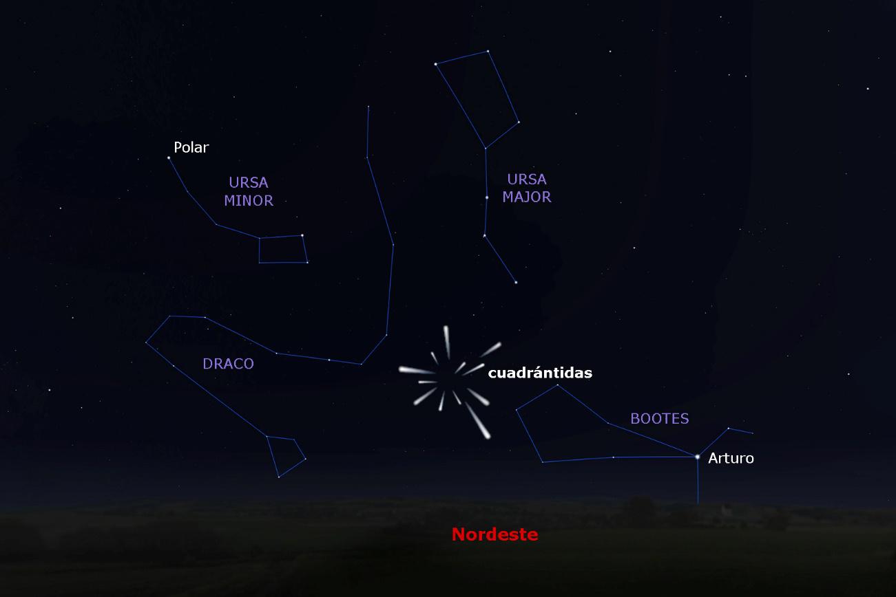 eventos astronómicos enero 2023