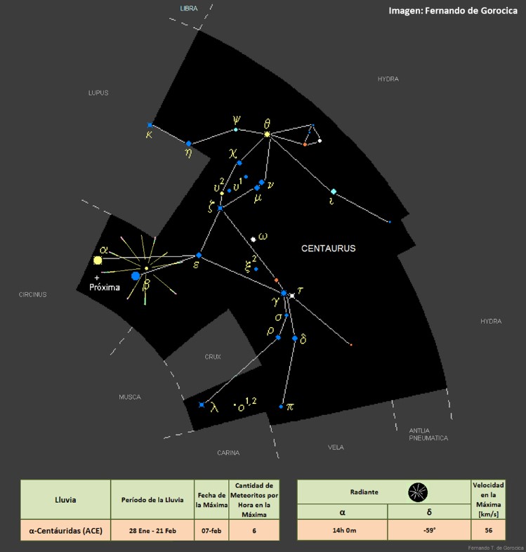 eventos astronómicos febrero 2023