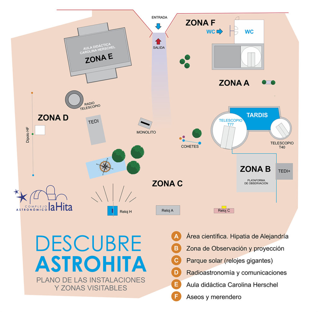 Observatorio Astronómico La Hita