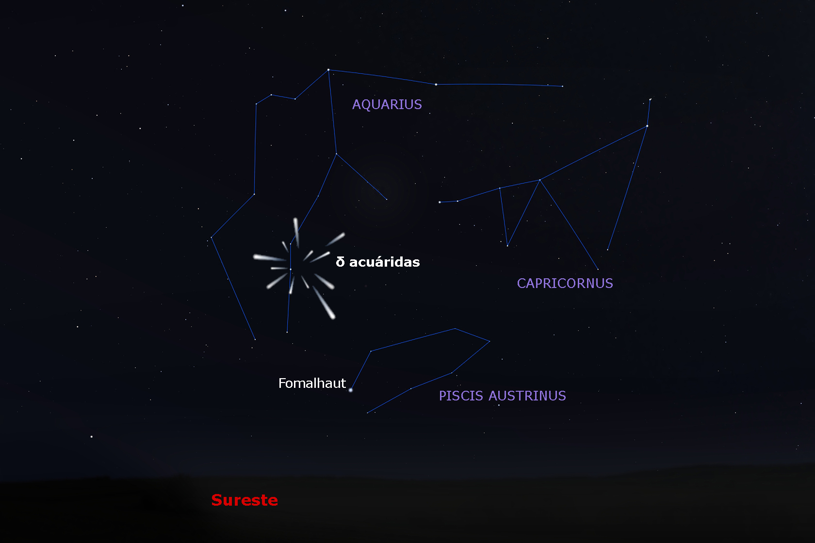 Eventos astronomicos julio 2023