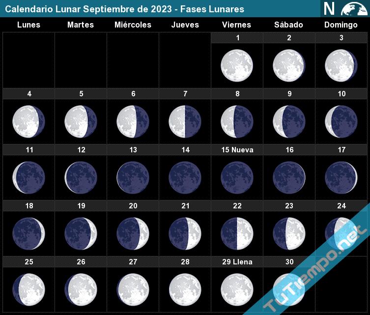 Eventos astronomicos septiembre 2023