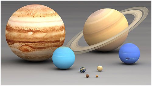 Peso en el sistema solar