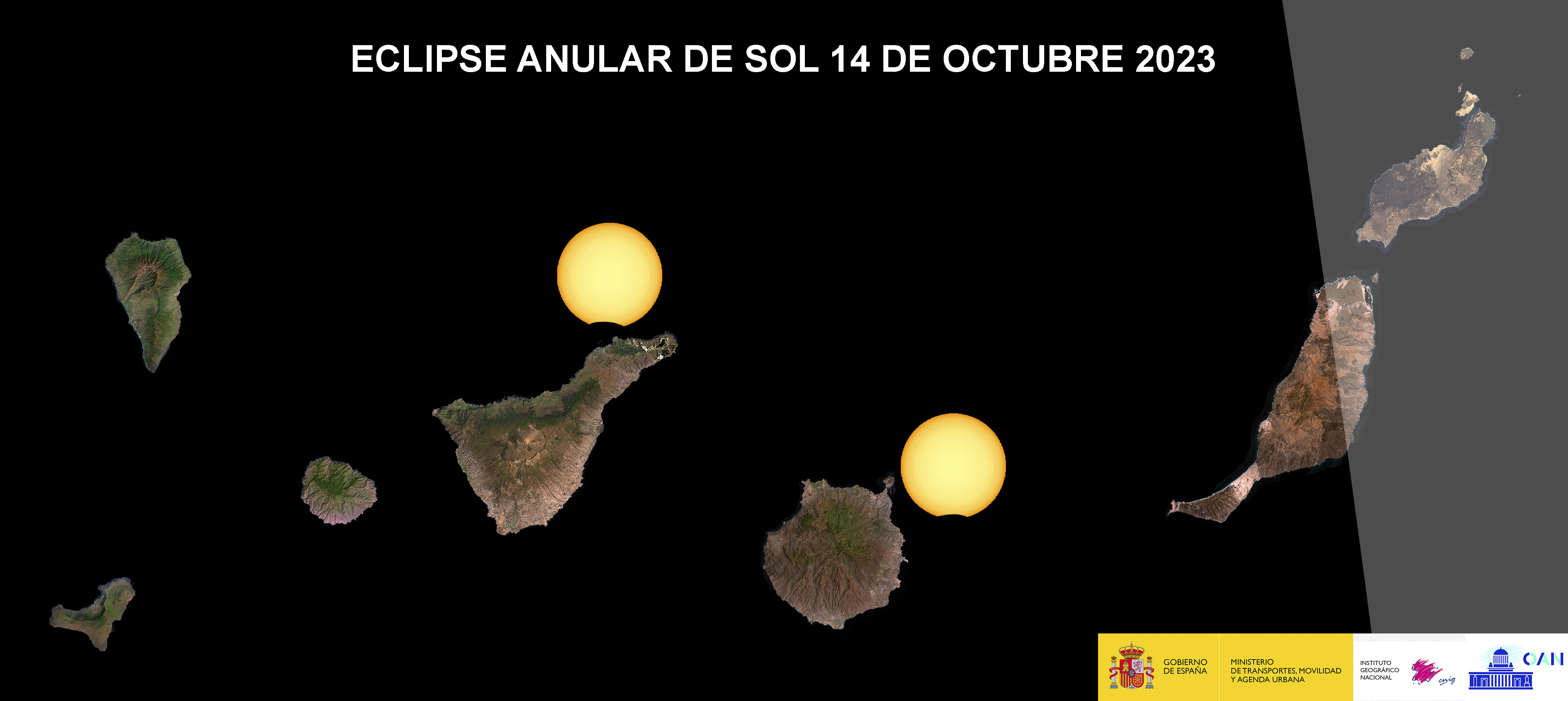eclipse 14 octubre 2023