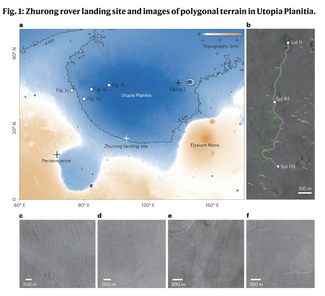 Utopia Planitia