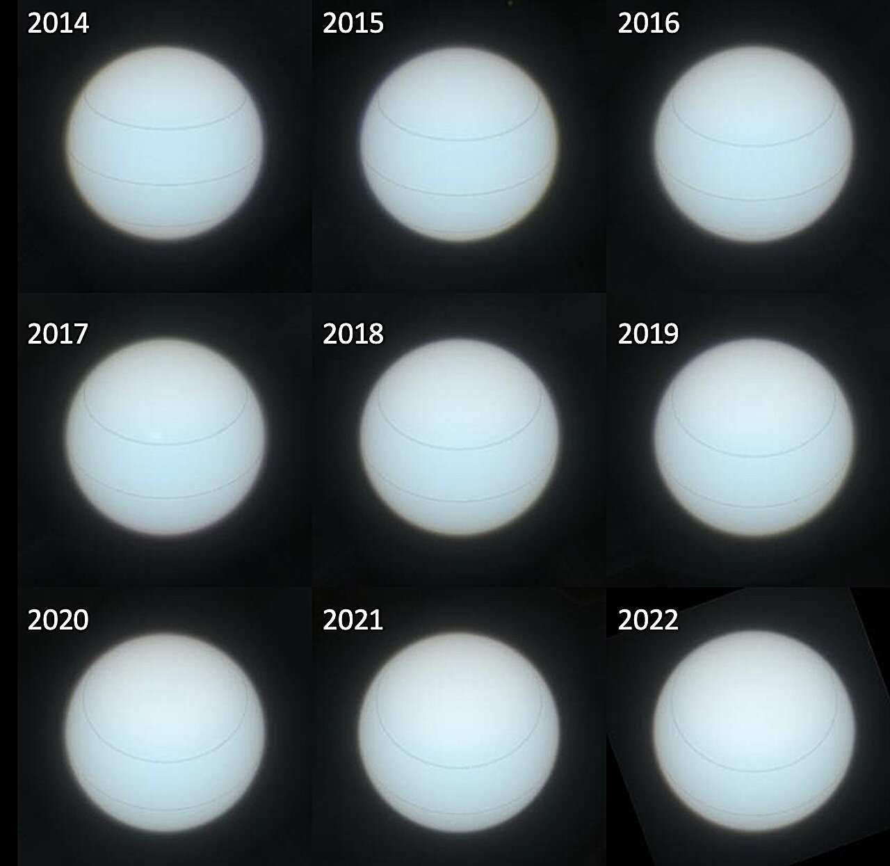 Urano cambio de color