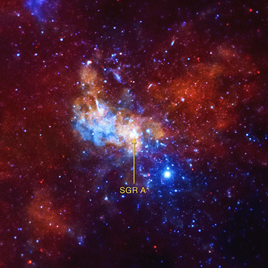 rayos X de Chandra de Sagitario A*