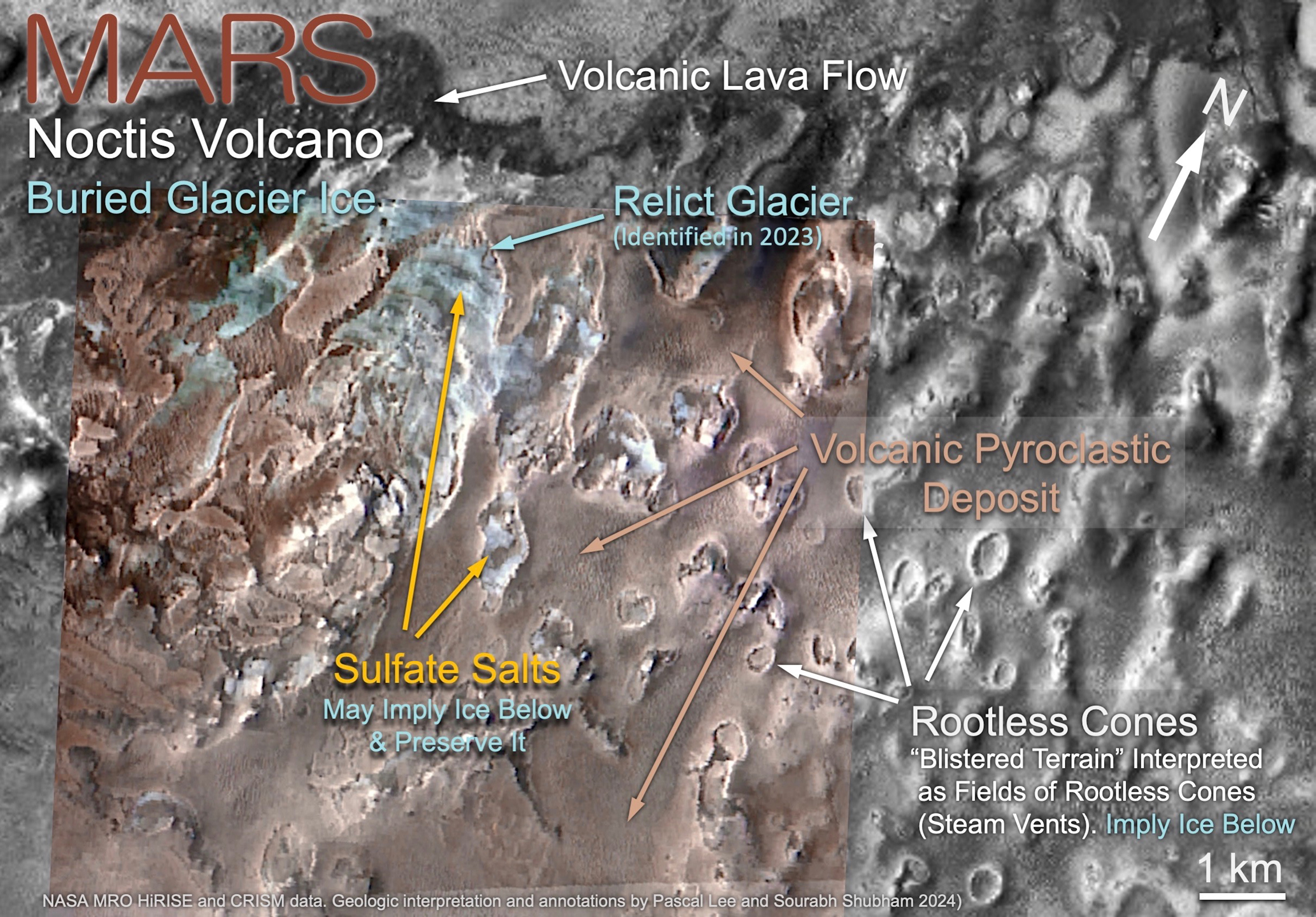 volcán noctis martes