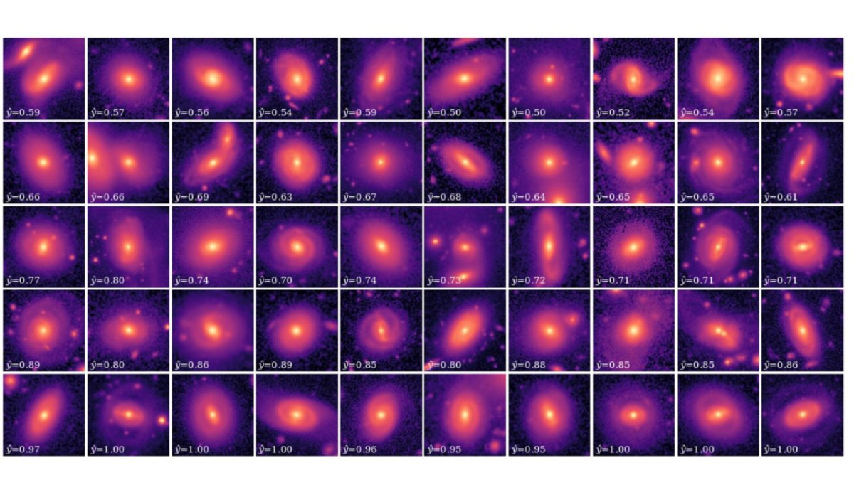 Galaxias IA cientificos ciudadanos