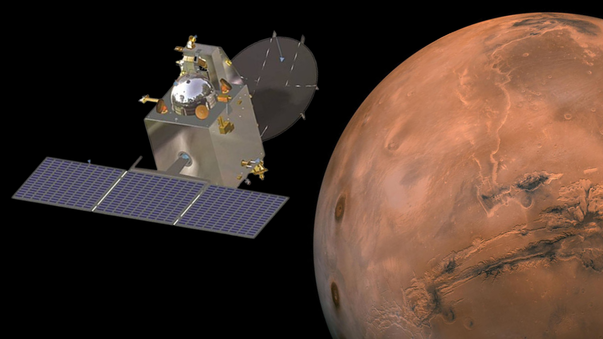 Mangalyaan-1, India