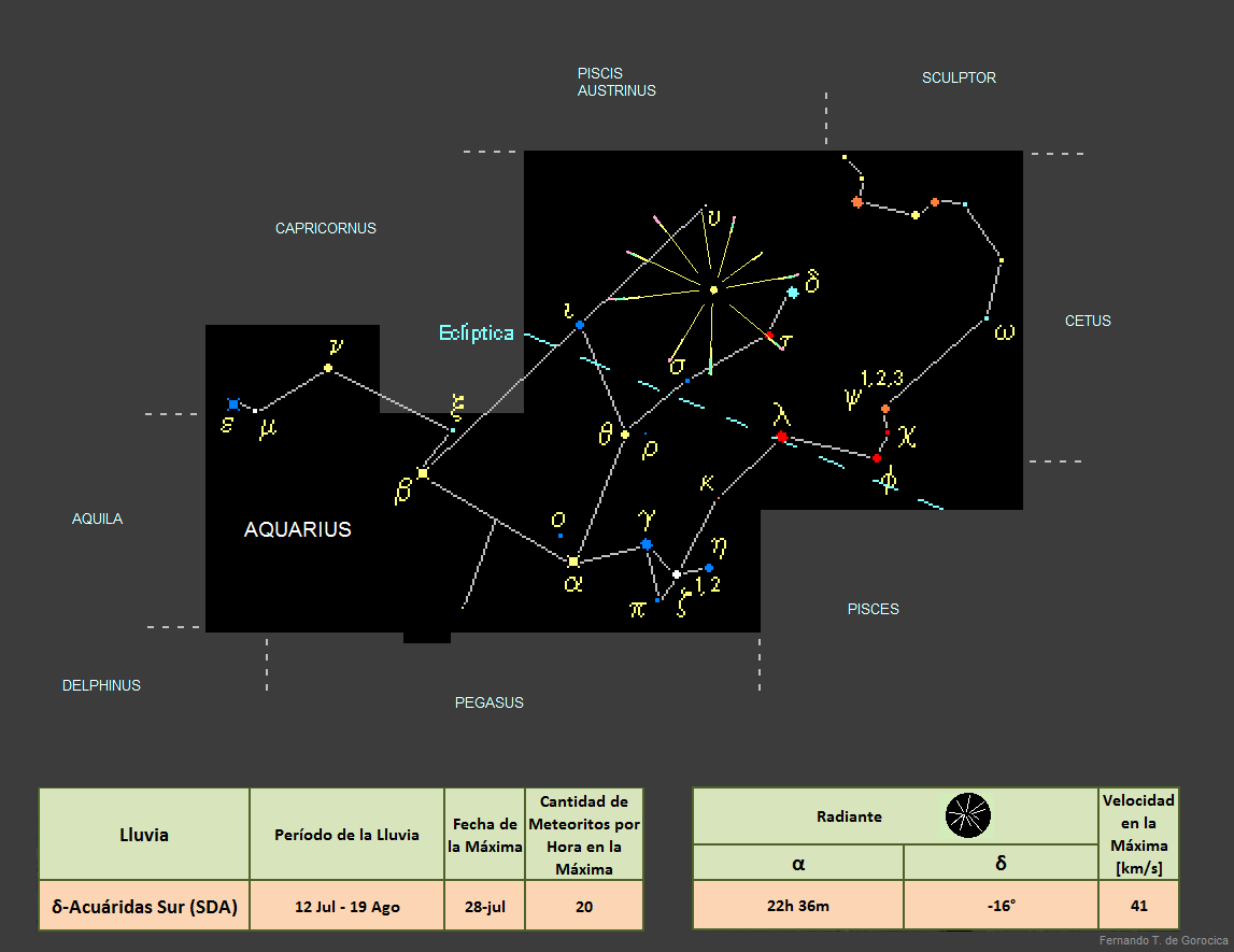 eventos astronómicos julio 2024