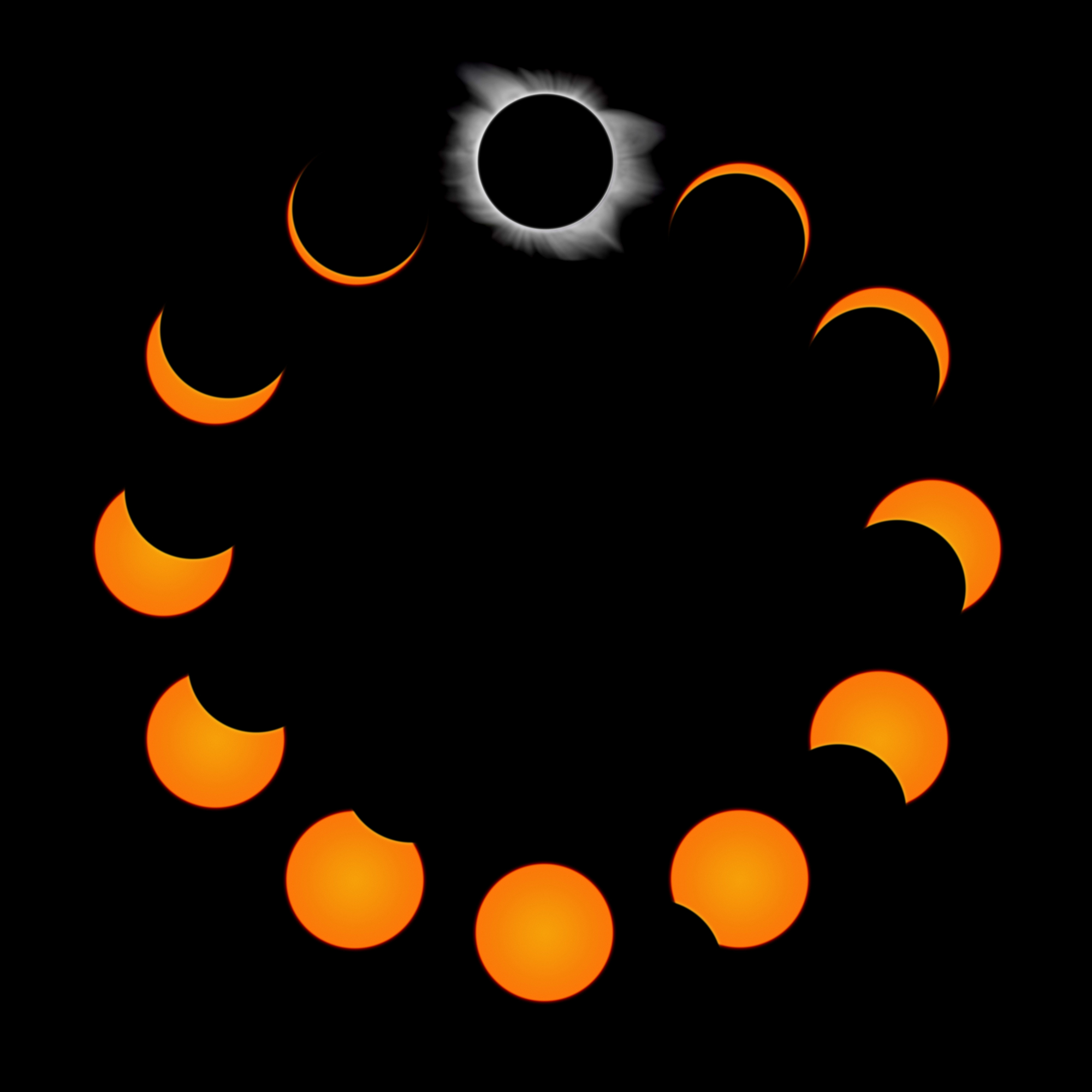 eclipse solar